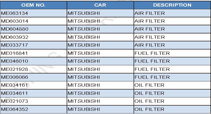 AIR/FUEL/OIL FILTER AIR/FUEL/OIL FILTER